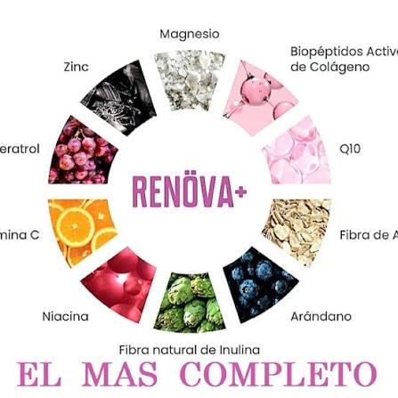 Colageno Renova